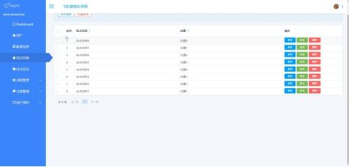 基于Spring Boot的航空票務(wù)預(yù)訂系統(tǒng)設(shè)計(jì)與實(shí)現(xiàn)