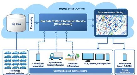 新能源汽車(chē)政策與產(chǎn)業(yè)動(dòng)態(tài) 昆明發(fā)放消費(fèi)券 寶能西安智慧工廠即將投產(chǎn)