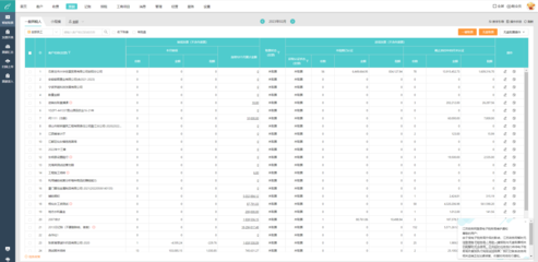 財(cái)務(wù)軟件導(dǎo)入導(dǎo)出表格的軟件開(kāi)發(fā)指南