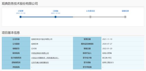 北交所首家轉板上市公司呼之欲出，首場轉板審核會議年前開啟